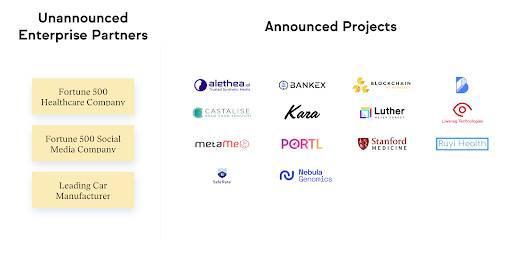 绿洲网启动主网测试阶段，发布并行生态应用案例2