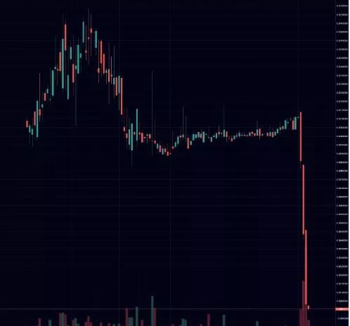 德菲工程接连发生事故，新时代能否如期而至？