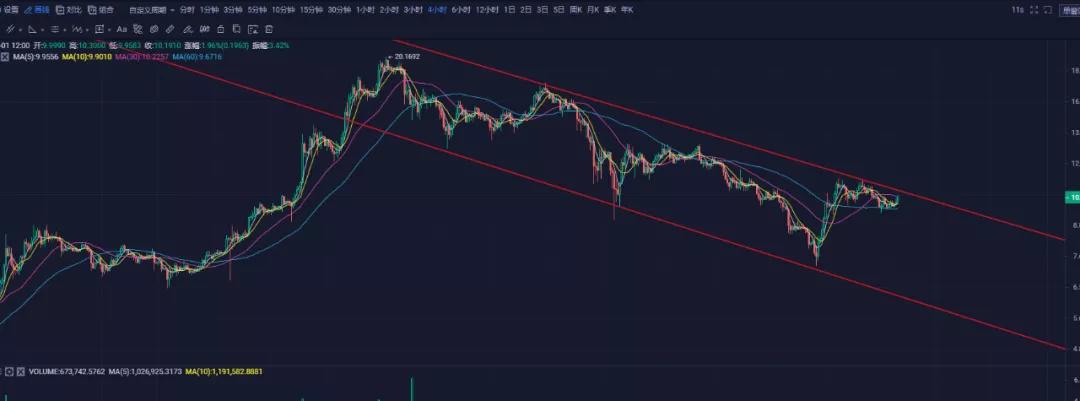 德菲工程接连发生事故，新时代能否如期而至？4