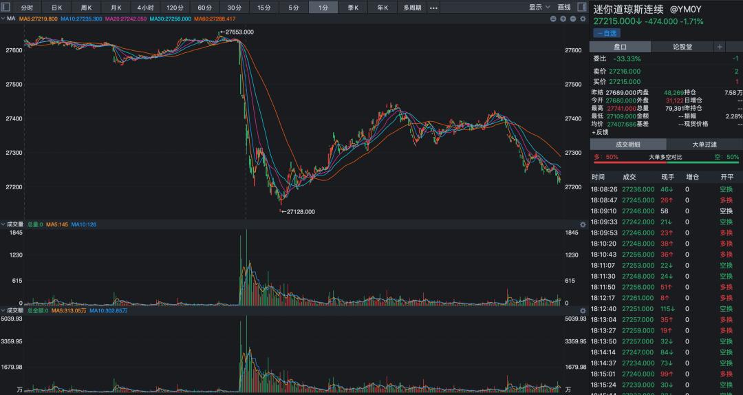 黑天鹅：天堂在帮助空军