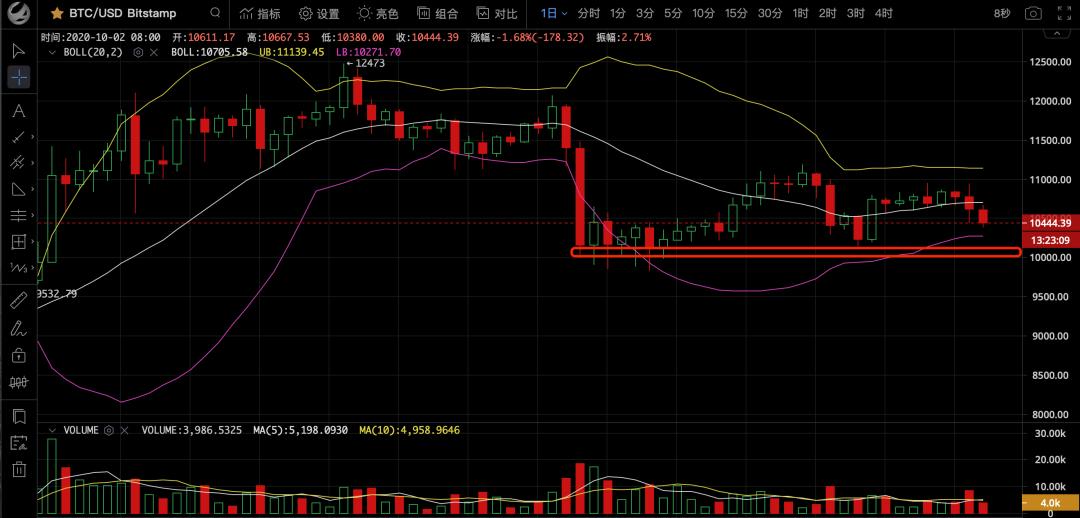 黑天鹅：天堂在帮助空军2