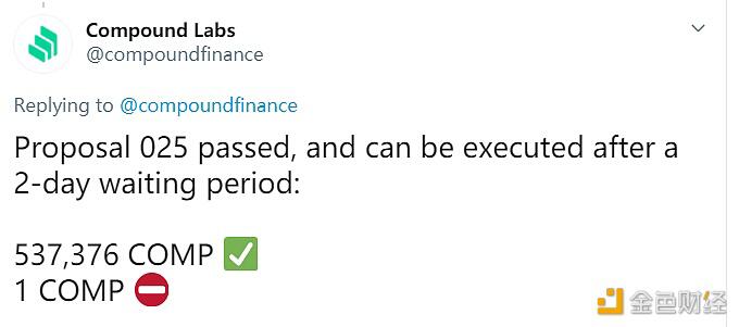 对复合提案025的批准将支持添加uni令牌