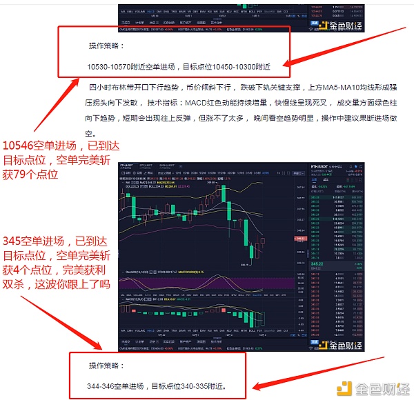 10-3比特币涨79分,以太坊涨4分,不求一夜暴富,而是追求稳定的长期利润1 10-3比特币涨79分,以太坊涨4分,不求一夜暴富,而是追求稳定的长期利润1