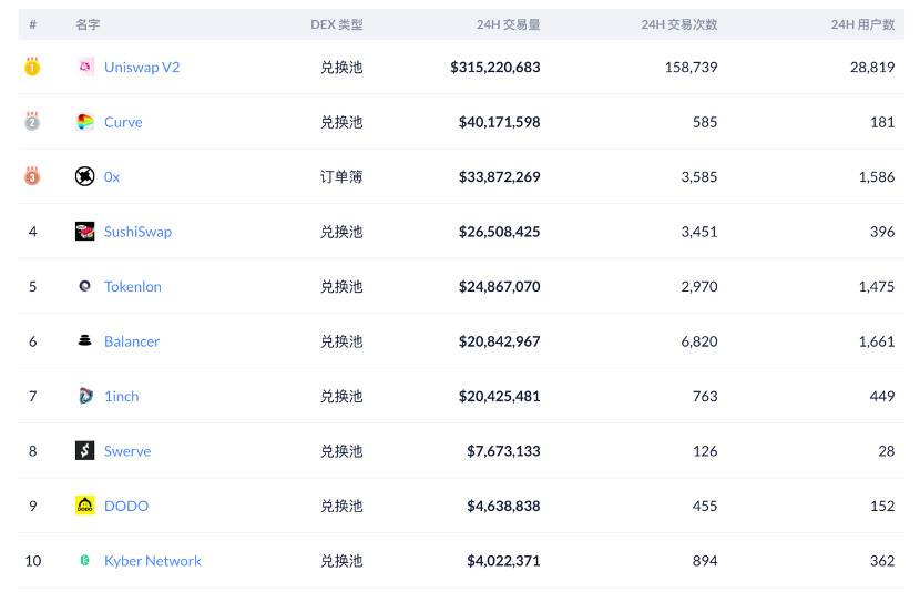 菲菲中场修复，谈稳定货币、德克斯等领域的发展机遇1