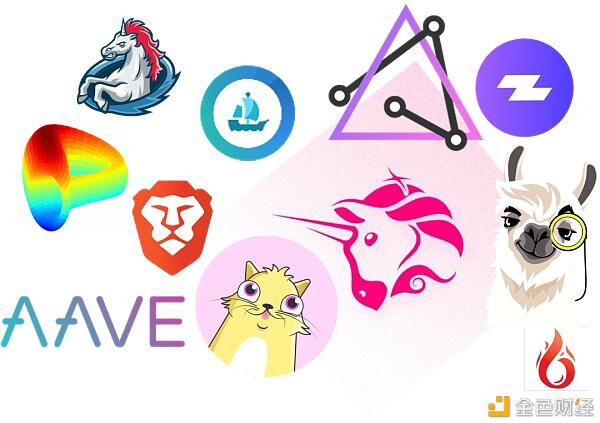 谁能成为DAPP的独角兽? 谁能成为DAPP的独角兽?