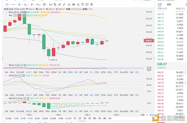 在10/4晚上还有一场长距离太空赛吗？