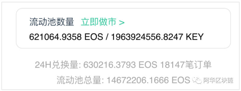 EOS defi从三条腿变为五条腿有什么机会？