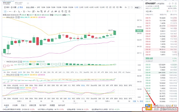 贝格币圈：10/4eth多订单策略，恭喜真正的客户，4点实力等着您体验1