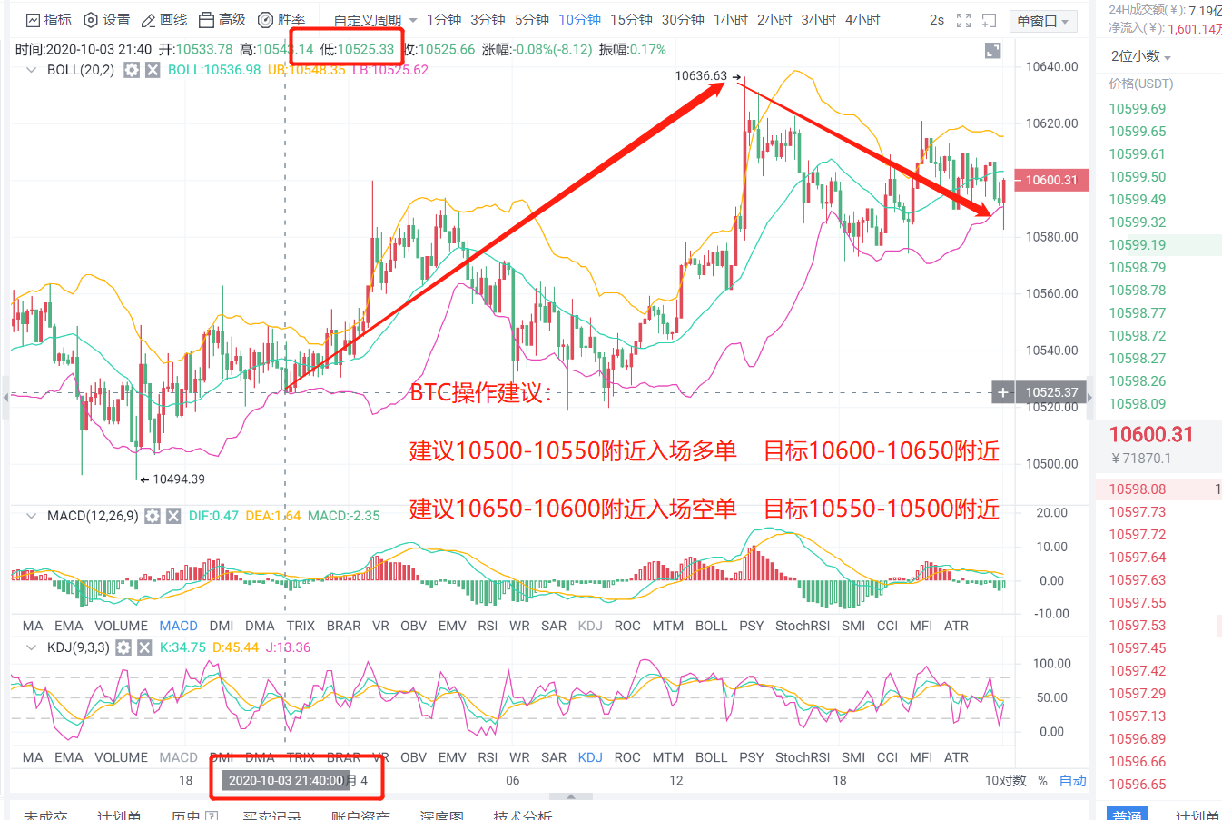 老李解千:提前预测震荡幅度,抓住机会,把握完美时机,迅速赶上老李的操作1 老李解千:提前预测震荡幅度,抓住机会,把握完美时机,迅速赶上老李的操作1