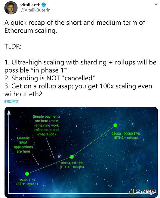 Vshen：没有碎片的汇总仍然可以将吞吐量提高100倍2