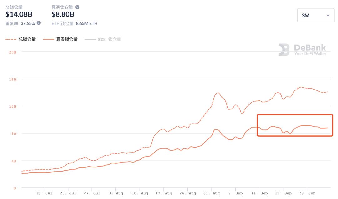 热点不热。盘子坏了