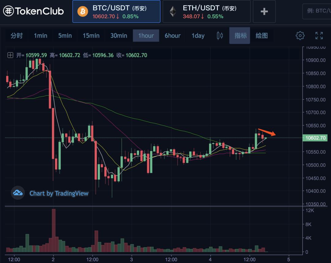 热点不热。盘子坏了1