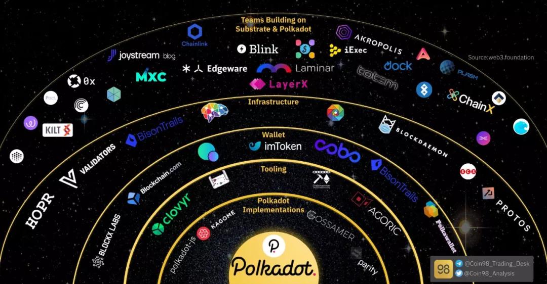 时间将证明比特币的价值。耐心点2 时间将证明比特币的价值。耐心点2