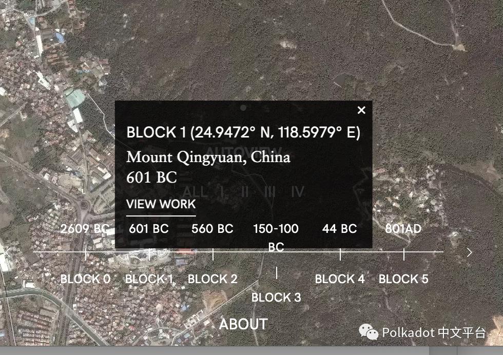 Web3专访：NFT艺术家本根蒂利3