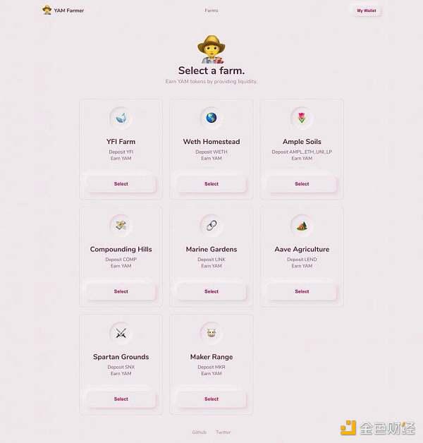 Defi是移动采矿设计思想的终极宝藏5