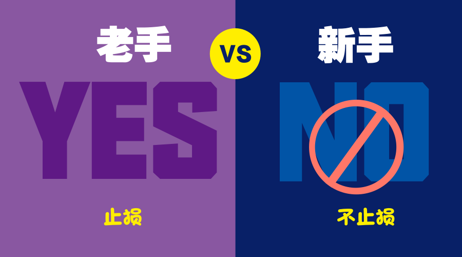 金币世界：不要把震荡当回事，单边行情是毒药，震荡是甜点1