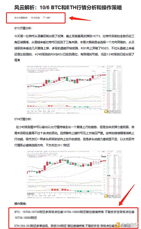 风云总结:10/6 BTC和eth多空间布局已达到目标点,盈利200+10点 风云总结:10/6 BTC和eth多空间布局已达到目标点,盈利200+10点