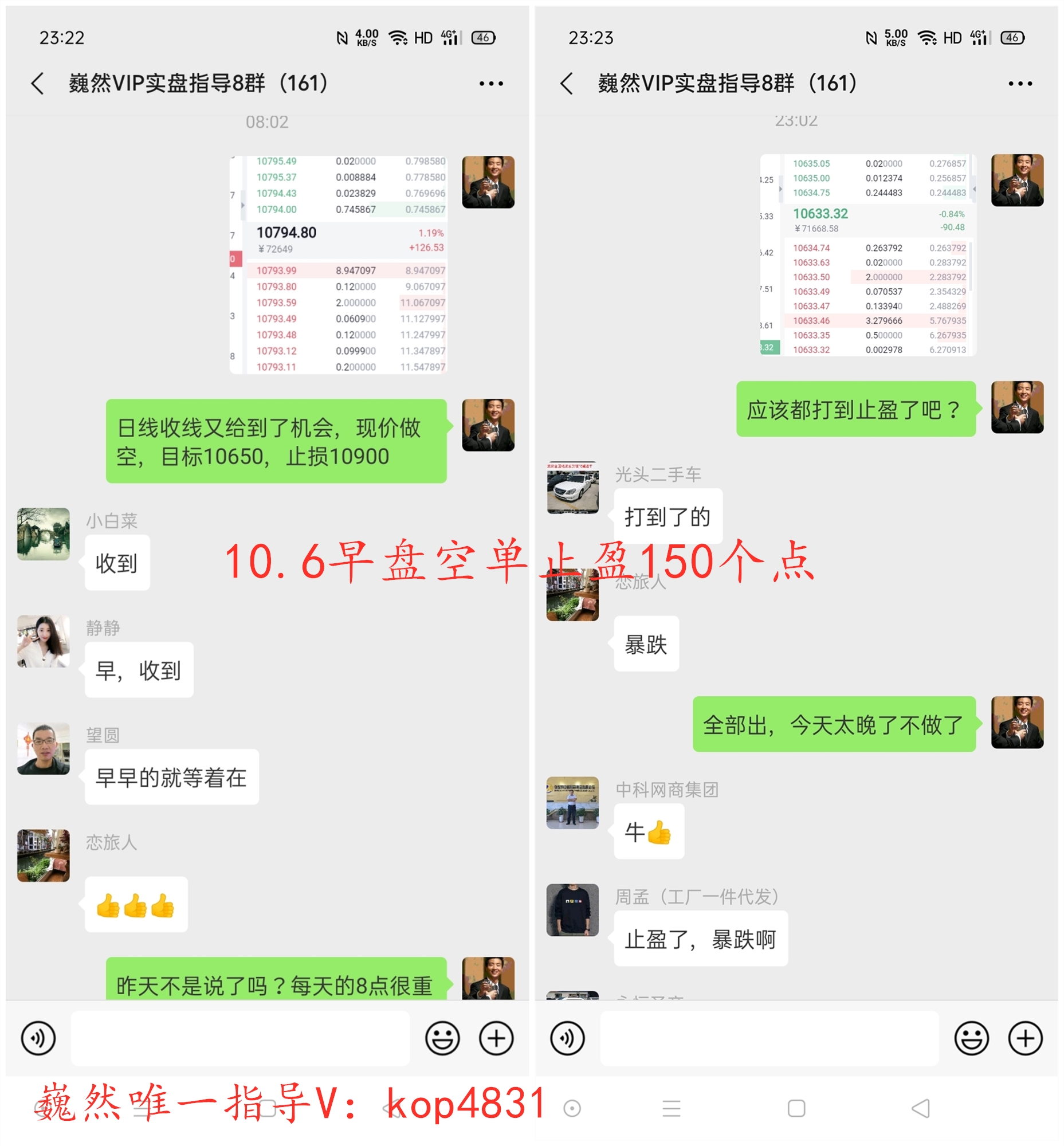 魏然表示，货币：比特币空单完美止损获利，三角区间震荡即将结束！6