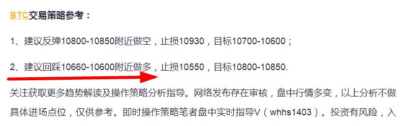 趋势解汇：10/7空头继续努力突破10500还是打错了？2