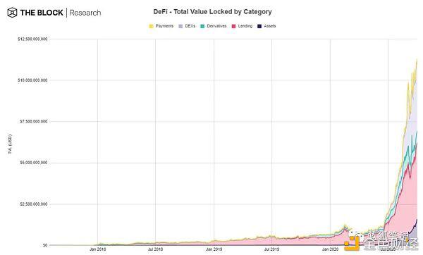 了解迪菲的28张照片1