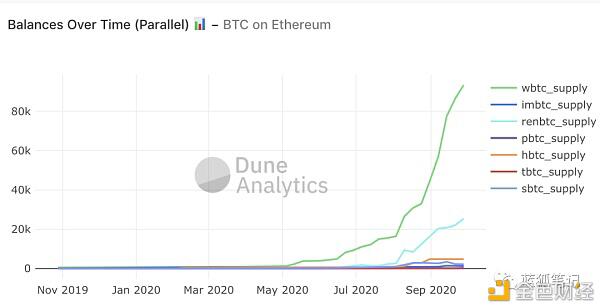 了解迪菲的28张照片3