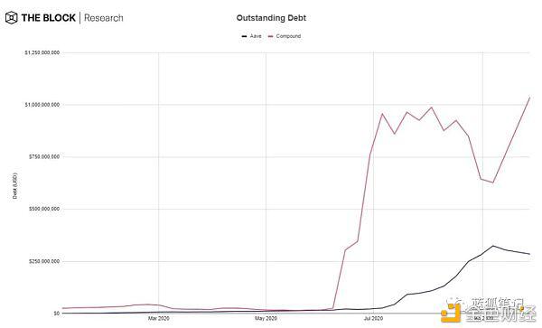 了解迪菲的28张照片15