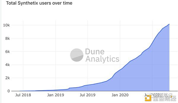 了解迪菲的28张照片18
