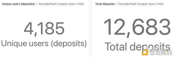 了解迪菲的28张照片23