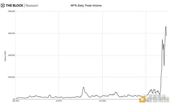 了解迪菲的28张照片24