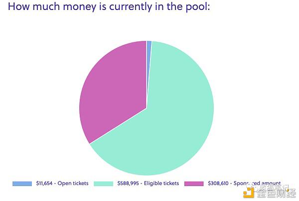 了解迪菲的28张照片26