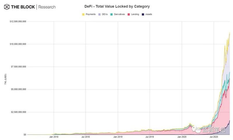 28张图片帮助你理解1
