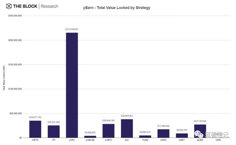 28张图片帮助你理解13