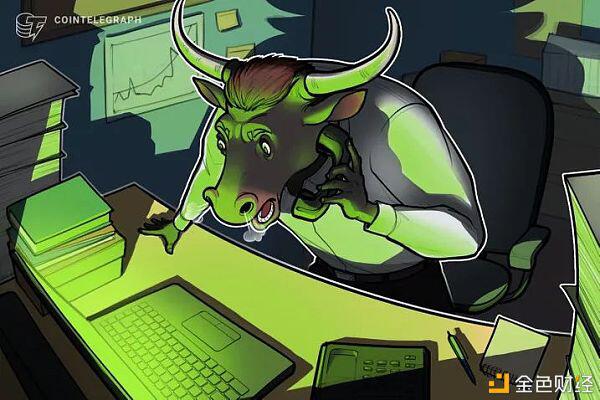 尽管bitmex受到指控，但比特币期货数据显示，交易员看好1.2万美元