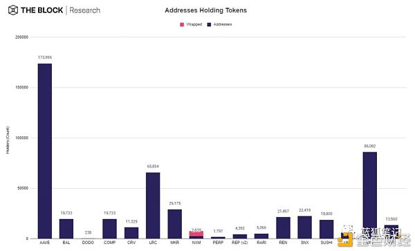 了解迪菲的28张照片5