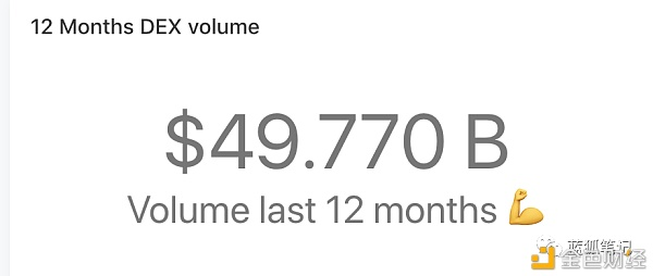 了解迪菲的28张照片8