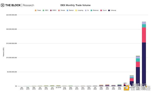 了解迪菲的28张照片9