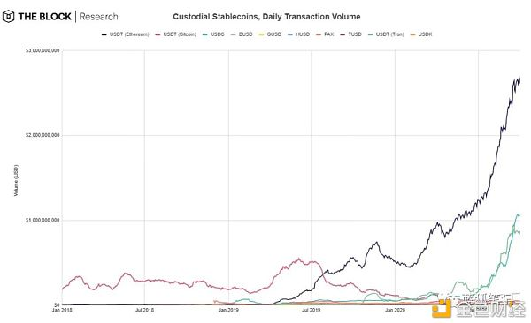 了解迪菲的28张照片12