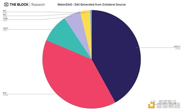 了解迪菲的28张照片13