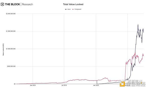 了解迪菲的28张照片15