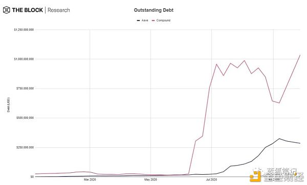 了解迪菲的28张照片16