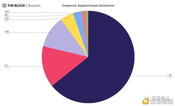 了解迪菲的28张照片17