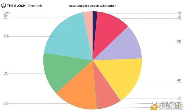 了解迪菲的28张照片18