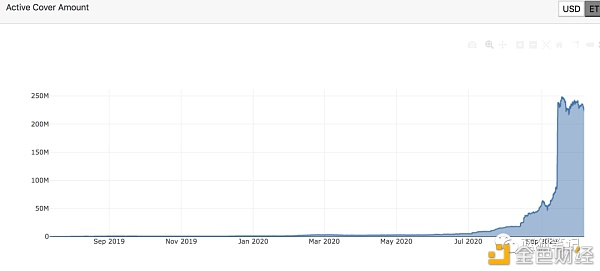 了解迪菲的28张照片22