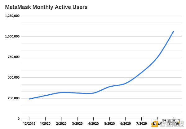 了解迪菲的28张照片28