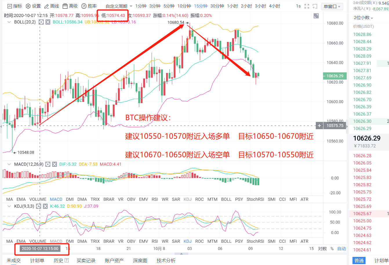 老李：10月8日的策略分析和昨天的全网治安总结1