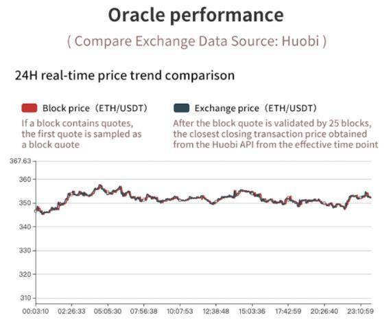 蜻蜓：了解科菲斯和阿姆的未来2