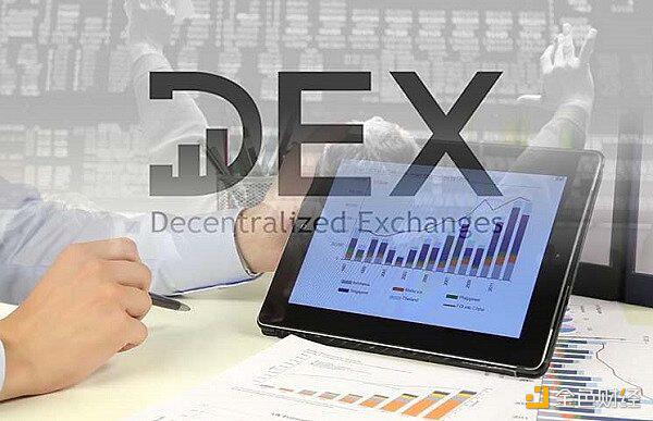 可以确定分散交易吗？