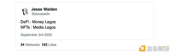 NFT的潜在价值是什么？6