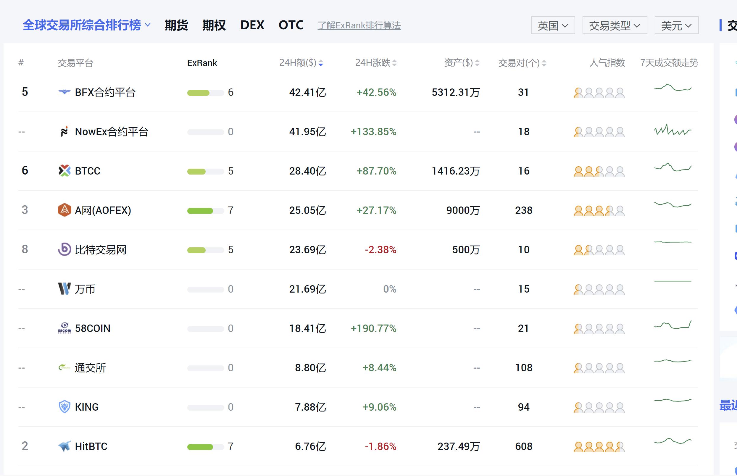 从FCA禁令看如何把握比特币准入机会3