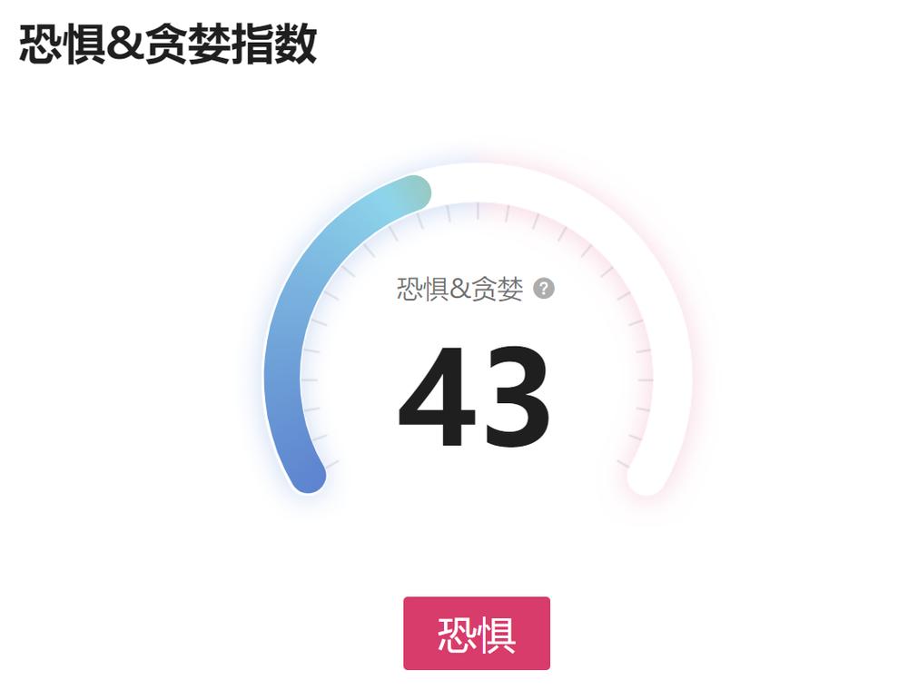 从FCA禁令看如何把握比特币准入机会4